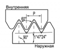 Американская коническая трубная резьба NPT 60° полный профиль Американская коническая трубная резьба NPT 60° полный профиль