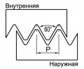 Резьба неполный профиль 60° Резьба неполный профиль 60°